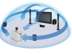 4D声效打造  硕美科VRH360即将上市