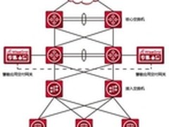 信诺瑞得 为跨境电商保驾护航