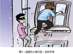 盗贼席卷高档小区 360智能摄像机防盗