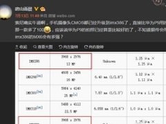 719魅族MX6华为P9升级版摄像头有何厉害