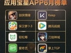 腾讯应用宝发布“星APP榜”6月榜单