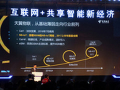 全面建设4G网络 中国电信将放弃CDMA