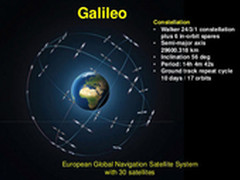 骁龙处理器广泛支持伽利略卫星导航系统