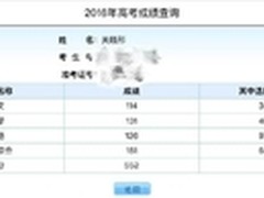 关晓彤获北影双料第一 学姐分享学习法