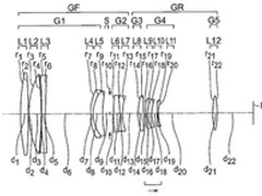 奥巴公布300-500mm f/2.8-4.0镜头专利