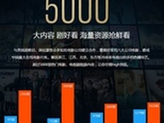 酷开大内容好硬件 合体革命突破桎梏