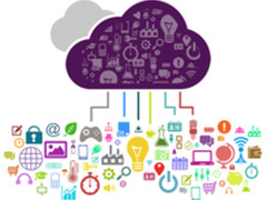 在物联网中对云接口和软件需求