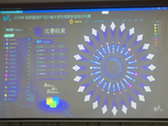 永信至诚四川大学生信息安全技术大赛