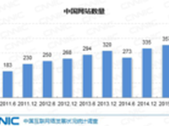 网站群安全治理的核心能力解析