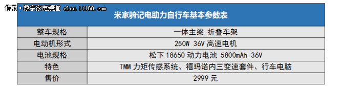 小米自行车究竟好不好骑之深度体验评测