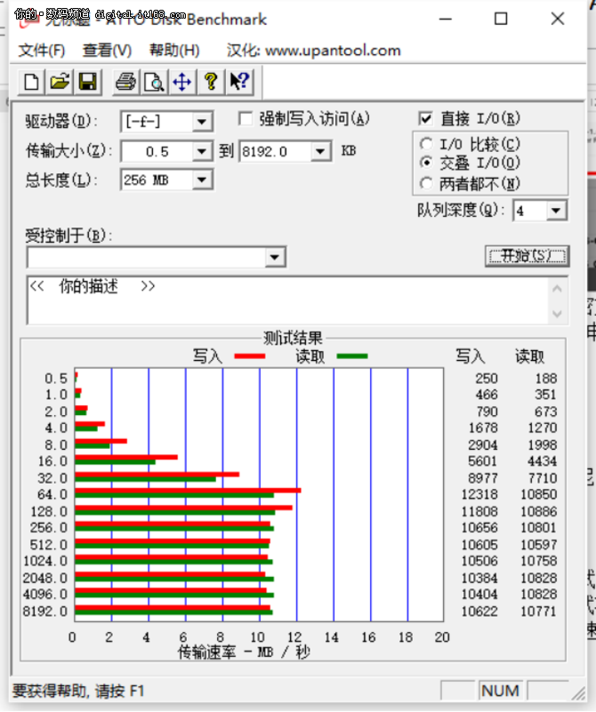 IOS设备内存扩展利器：Opro9 G2评测