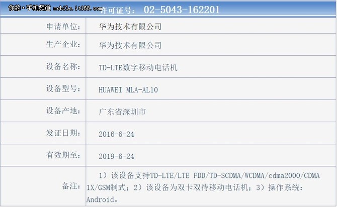 缩小版Mate 8 华为麦芒5将于7.14发布