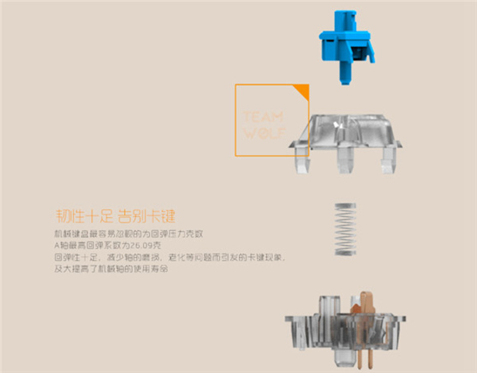 防尘+超小公差狼派A轴技术创新引领行业