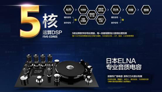 天之眼导航一体机怎么样 质量好不好-PChome