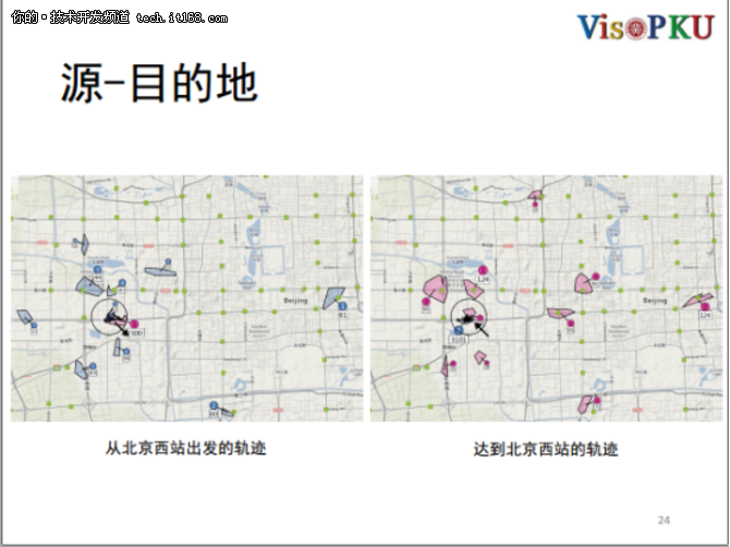 知微探秘：可视化如何解读北京交通状况