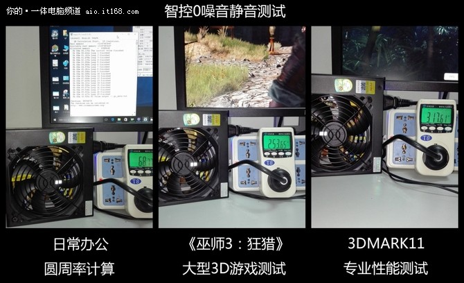 静音有三招 长城智控0噪音电源特色揭秘