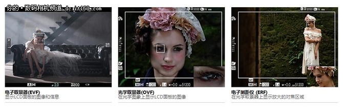 光电混合旁轴取景器 富士 X-Pro2 热销