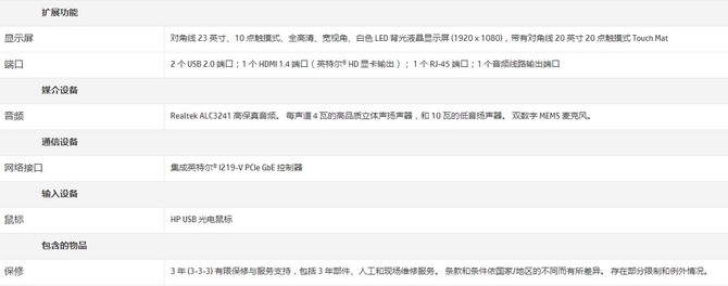 混合现实里程碑 HP Sprout Pro首发评测