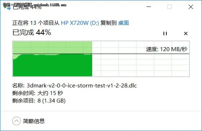 性能稳健 超极本应有的基本性能