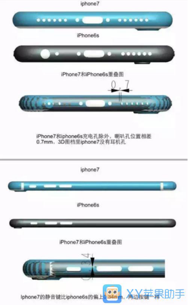 XY苹果助手：iPhone7背照曝光 与6s对比