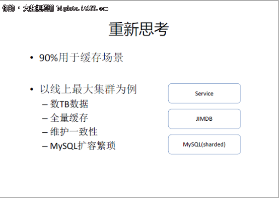 大规模内存数据库：从NoSQL到NewSQL