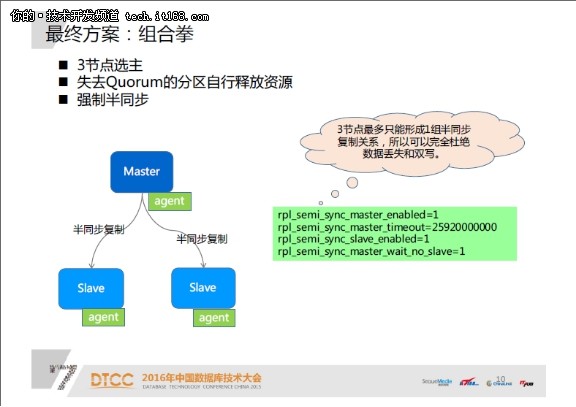 基于Pacemeker+MHA的MySQL高可用实践