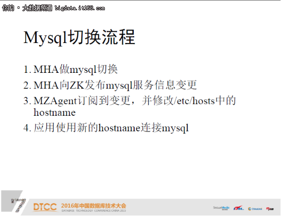 刘世勇：链家MySQL高可用架构设计