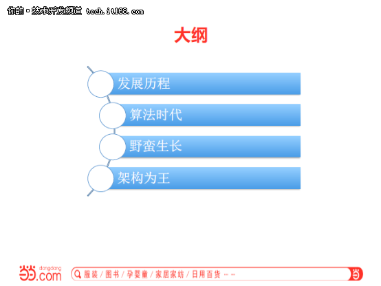 张相於：当当推荐数据系统架构实践