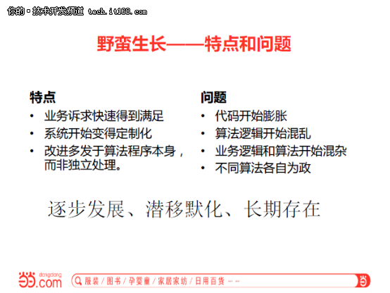 张相於：当当推荐数据系统架构实践