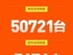 酷开“好硬件爆品日”线上销量行业第二