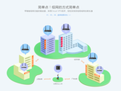 让组网方式简单点 蒲公英路由X系列上市