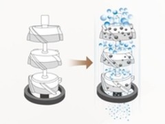 夏日沐浴消暑 应选择最好的燃气热水器