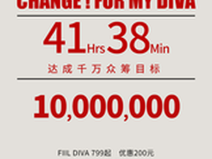 FIIL Diva发布41小时 众筹金额已破千万