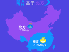 迅雷发布年中迅数榜,手机下载网速8Mb/s