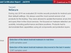 腾讯手机管家病毒查杀再获双100%认证