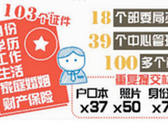 贴近百姓的云:电子证照库让办证不再难!