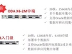 拿什么拯救你？中小企业的IT