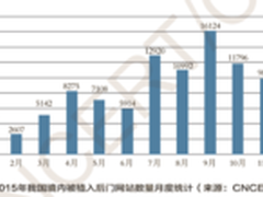 Webshell 隐藏在网站之下的潘多拉魔盒