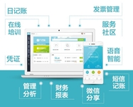 好会计：让老板一分钟看懂财务报表