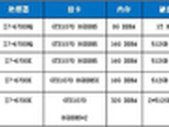 开学季!性价比超高GTX1070笔记本推荐!