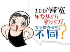 100M宽带年费从5万到25万，到底咋选？