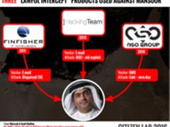 NSO使用“三叉戟”远程攻破苹果手机