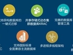 K-DB入围2016中央国家机关年度采购招标