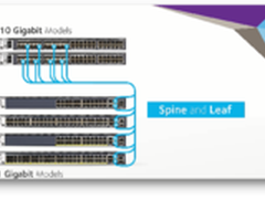 网件全新10G产品亮相英迈渠道会议