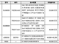 服务器价格指导  8月四路机架产品选购