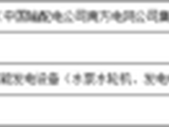 东芝清远抽水蓄能电站发正式发电