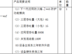深信服2016年新产品报价单