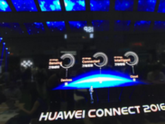 安软科技受邀参加