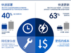 数据中心小江湖?如何定风歇雨还太平？