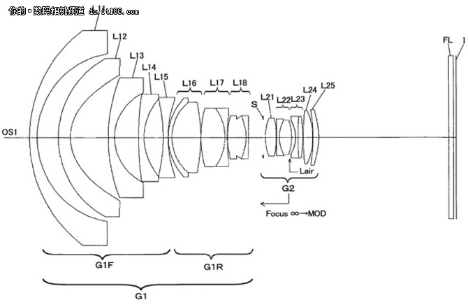尼康公布19mm移轴镜头专利 或即将上市